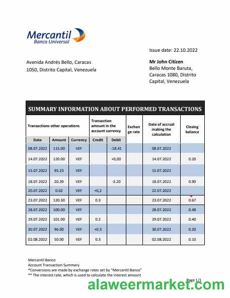 Venezuela Mercantil bank statement template in Word and PDF format